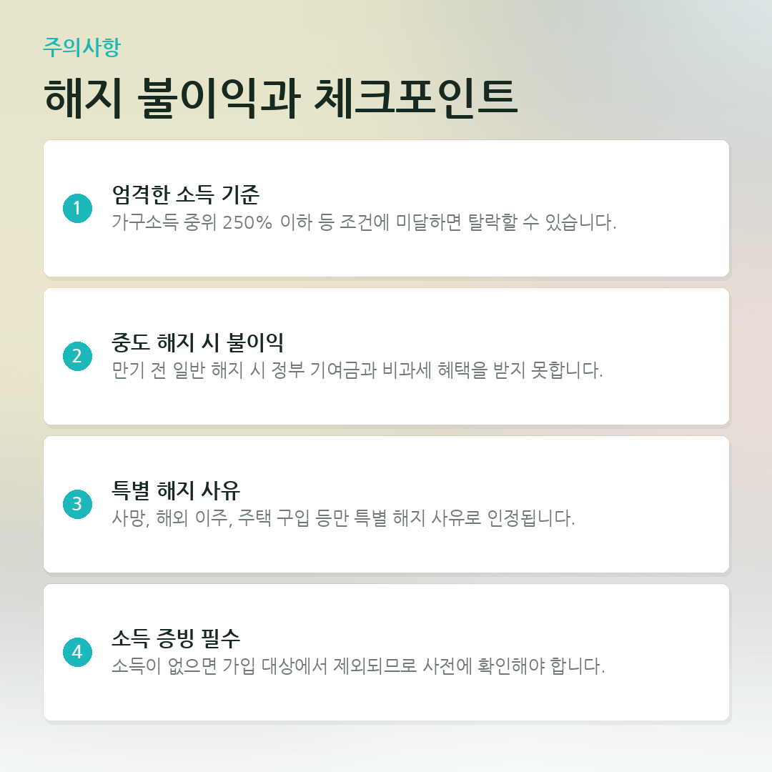해지 불이익과 체크포인트 요약 카드