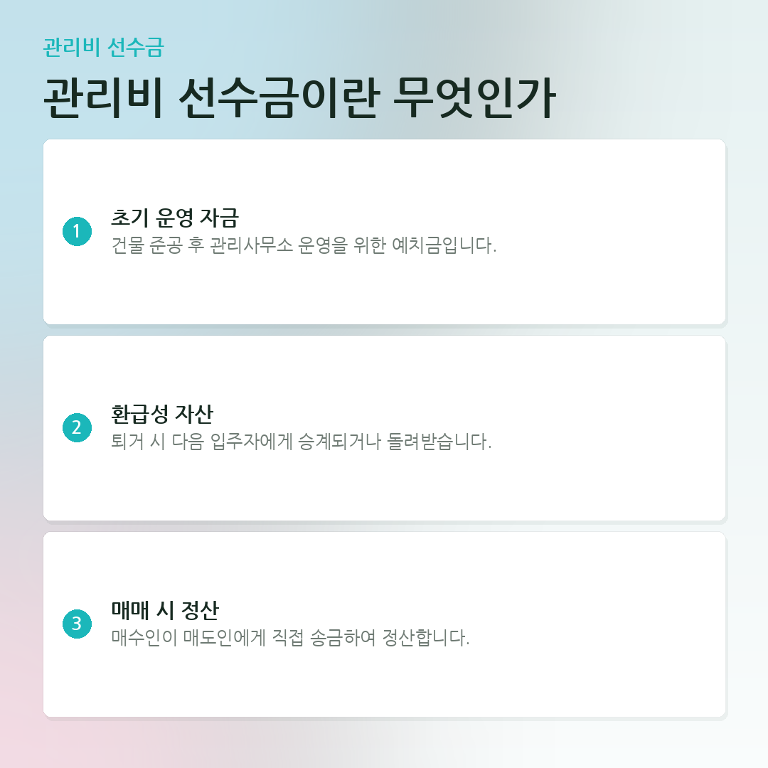 관리비 선수금이란 무엇인가 요약 카드