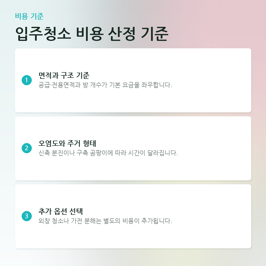 입주청소 비용 산정 기준 요약 카드