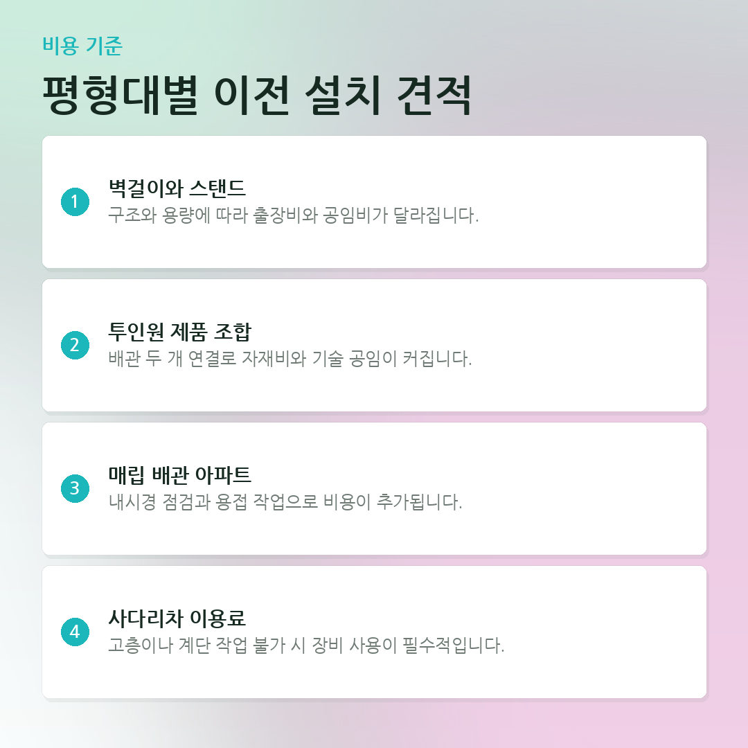 평형대별 이전 설치 견적 요약 카드