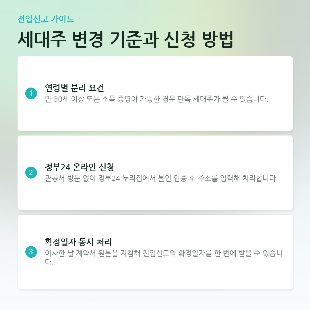 세대주 변경 기준과 신청 방법 요약 카드
