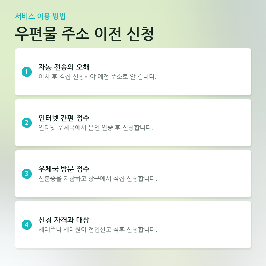 우편물 주소 이전 신청 요약 카드