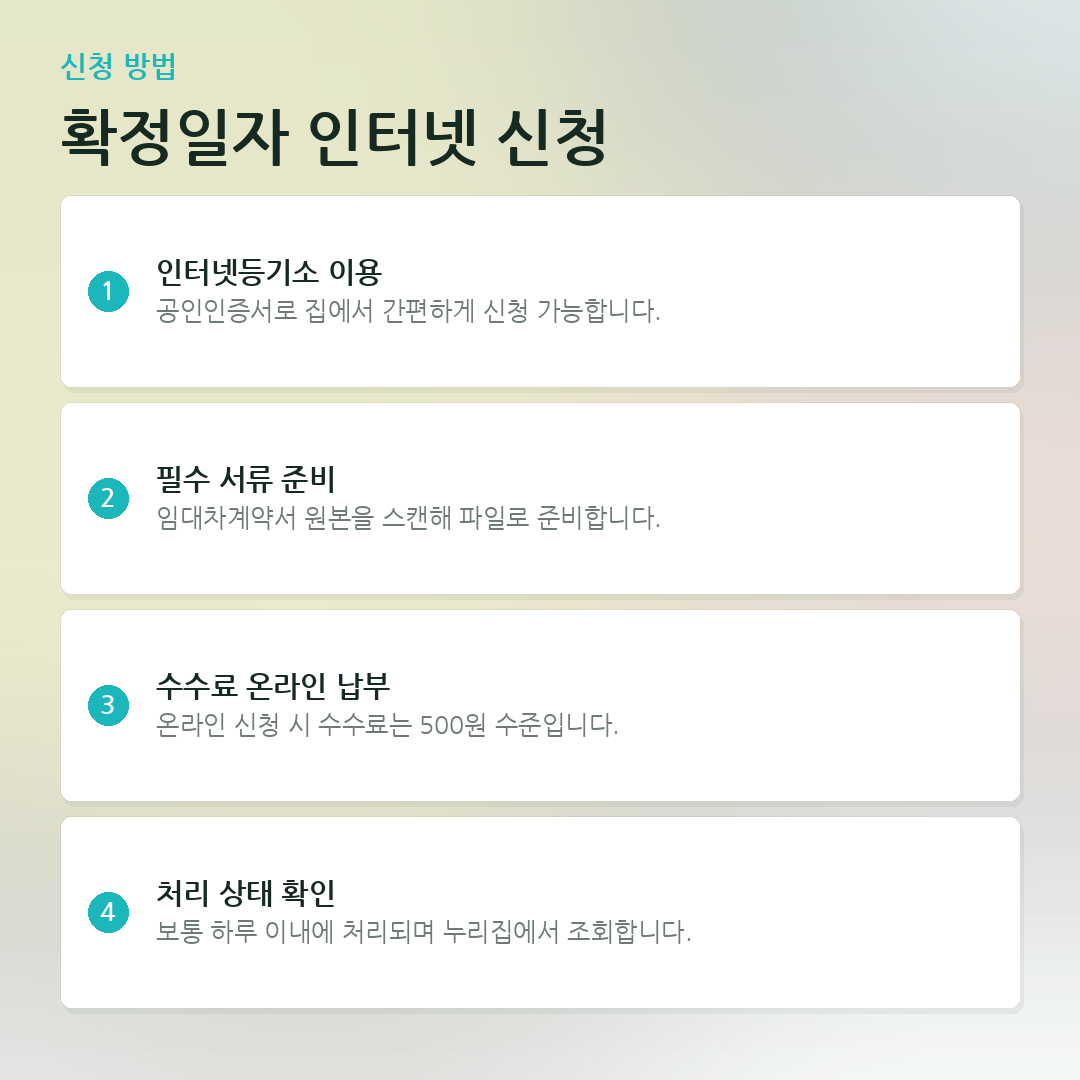 확정일자 인터넷 신청 요약 카드
