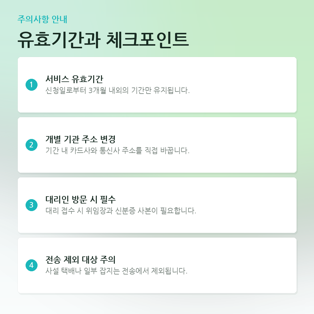 유효기간과 체크포인트 요약 카드
