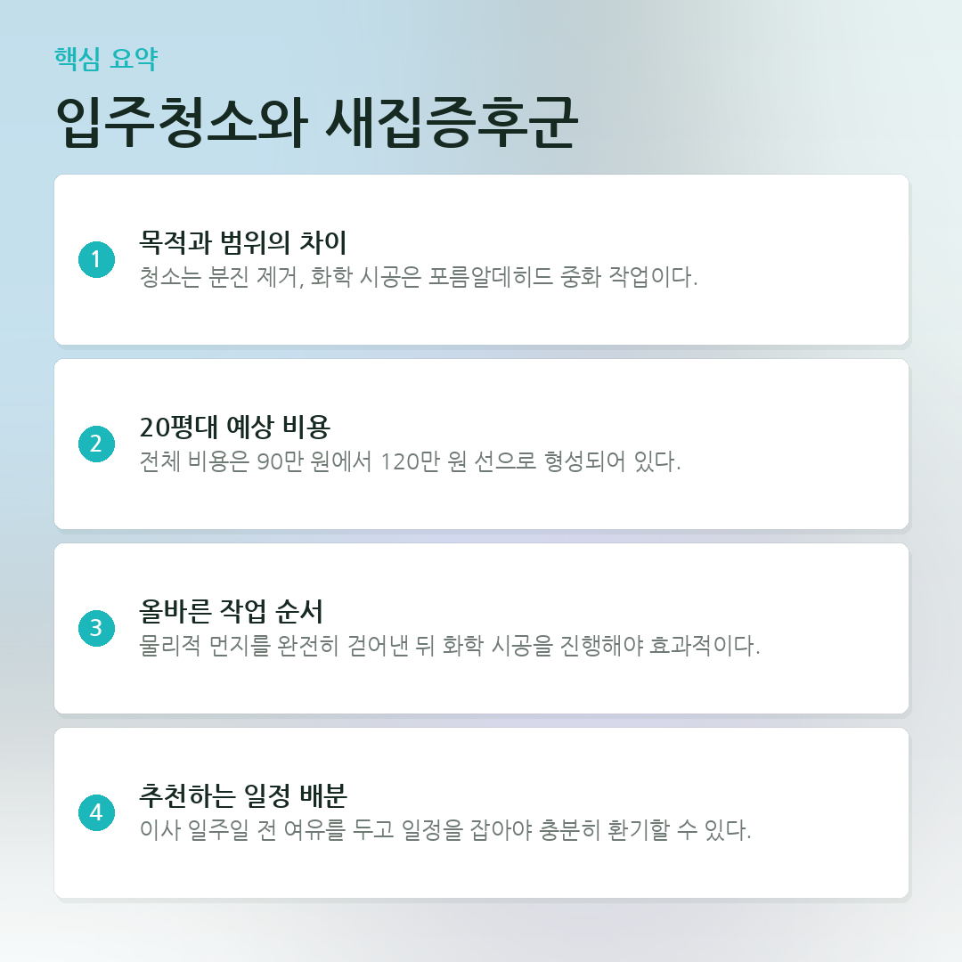 입주청소와 새집증후군 요약 카드