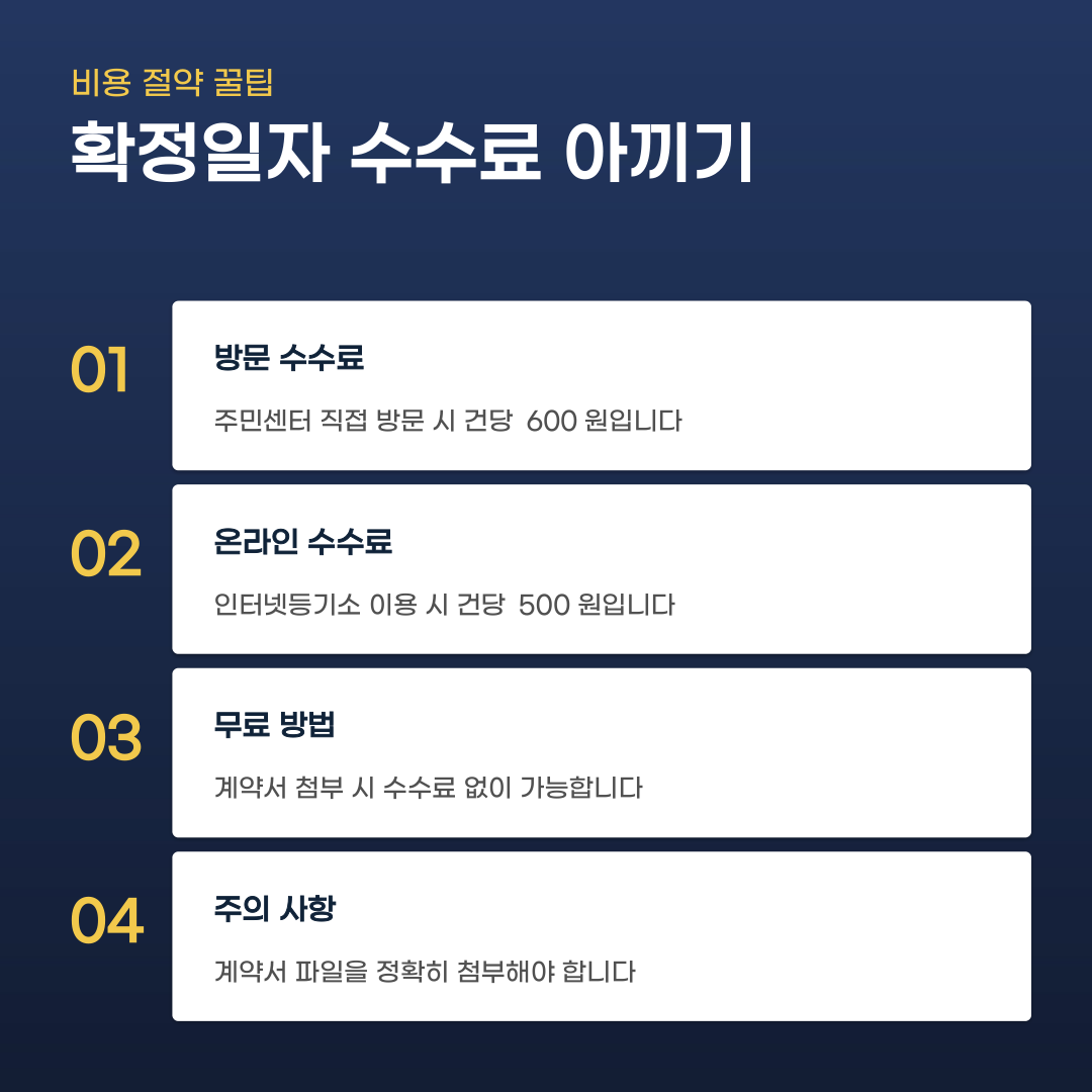 전입신고 온라인 방법 신청부터 세대주 확인 완료까지의 과정
