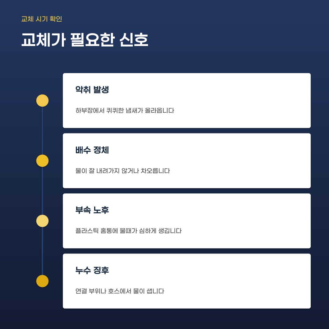 싱크대 배수구 교체 시기와 순서, 냄새·막힘 잡는 방법
