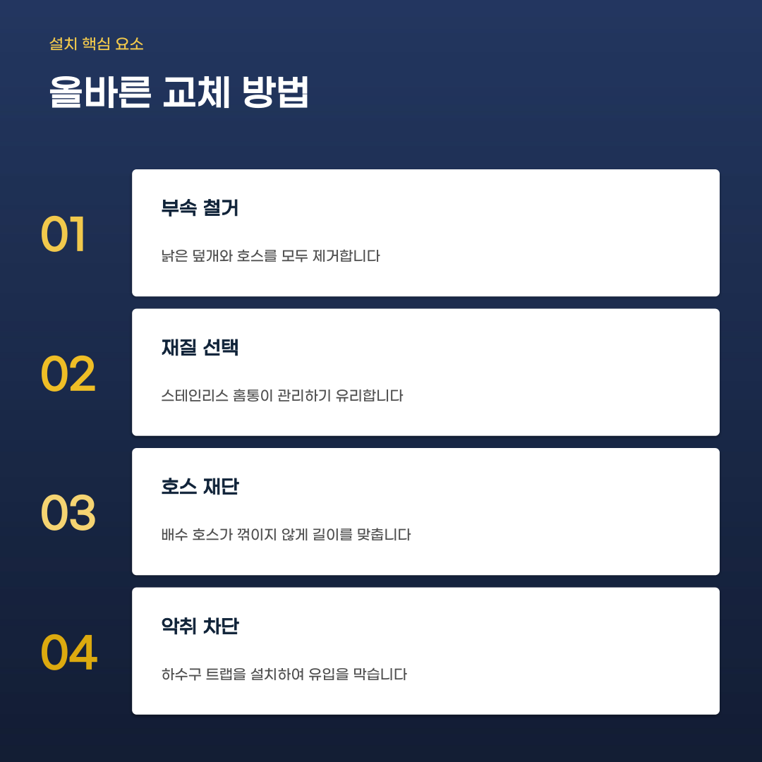 싱크대 배수구 교체 시기와 순서, 냄새·막힘 잡는 방법