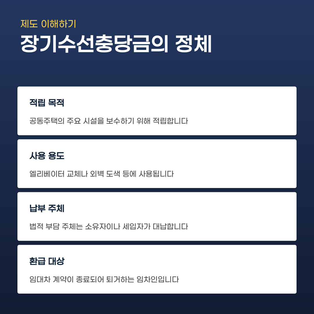 장기수선충당금 환급 절차와 아파트 관리비 정산 기준 정리