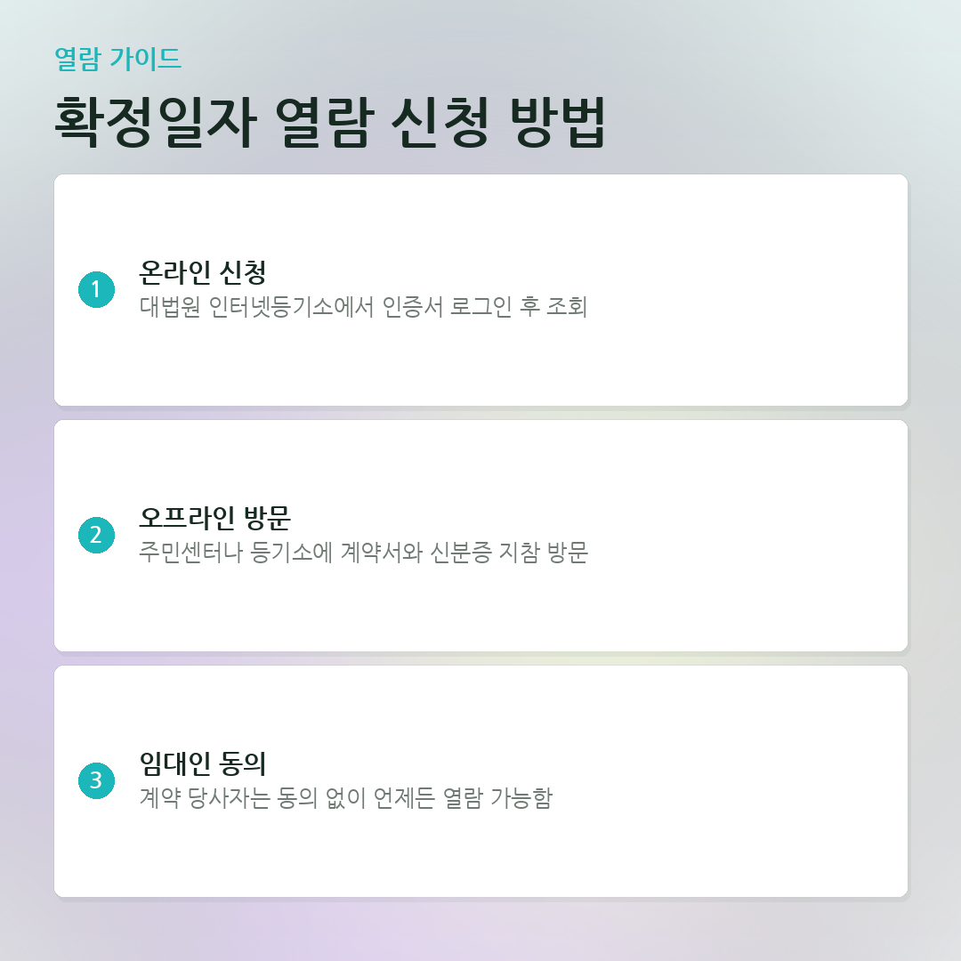 확정일자 열람 신청 방법 요약 카드