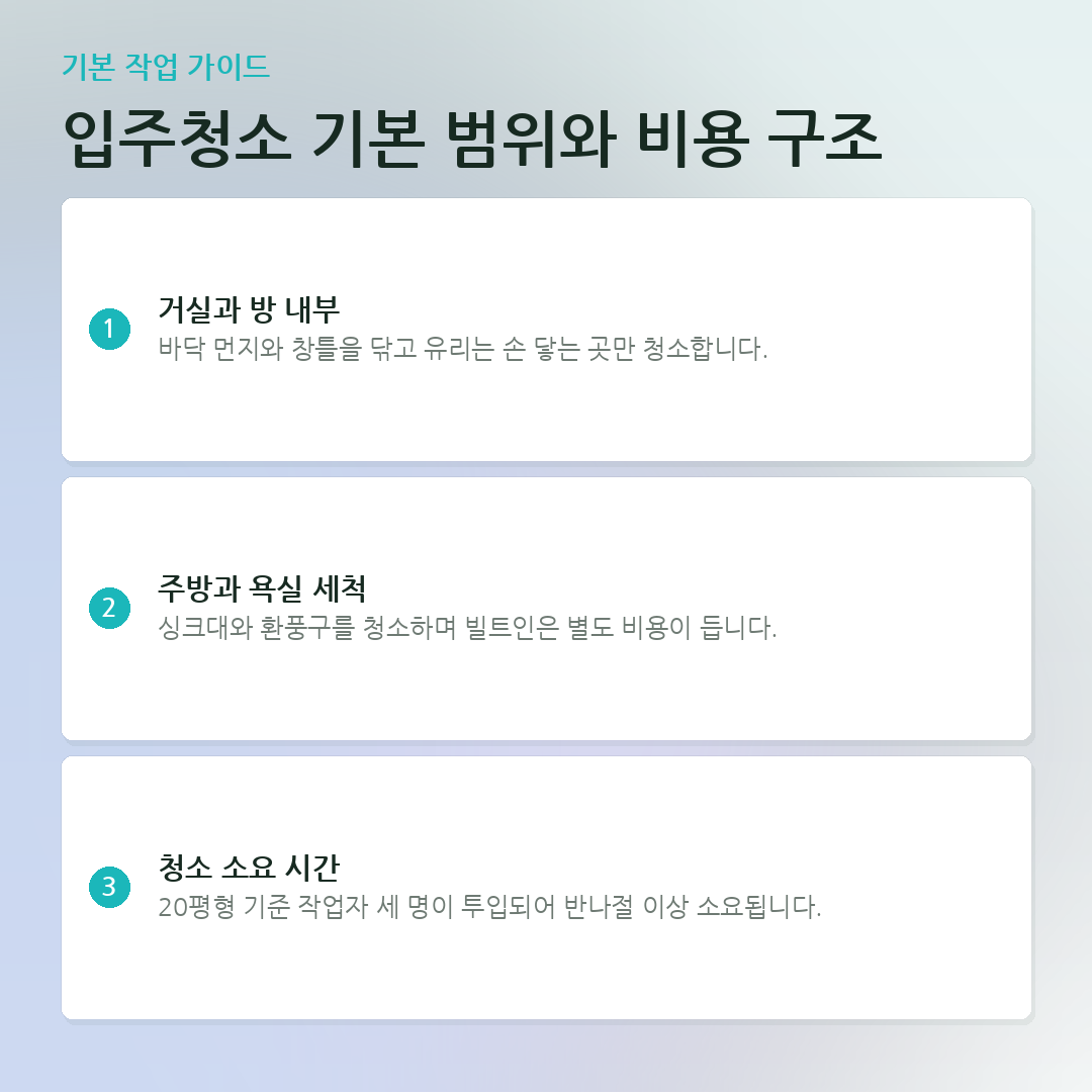 입주청소 기본 범위와 비용 구조 요약 카드