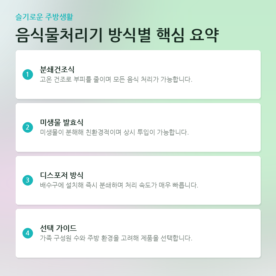 음식물처리기 방식별 핵심 요약 요약 카드
