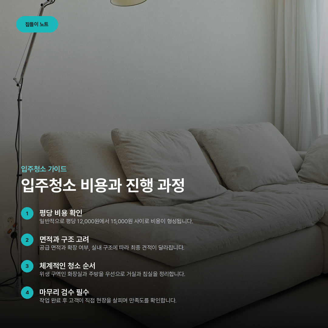 입주청소 비용과 진행 과정 요약 카드