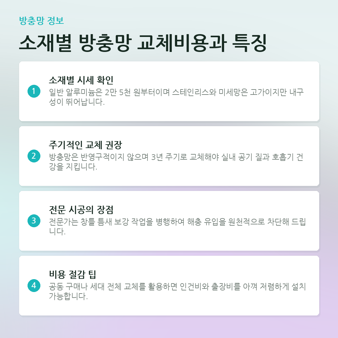 소재별 방충망 교체비용과 특징 요약 카드