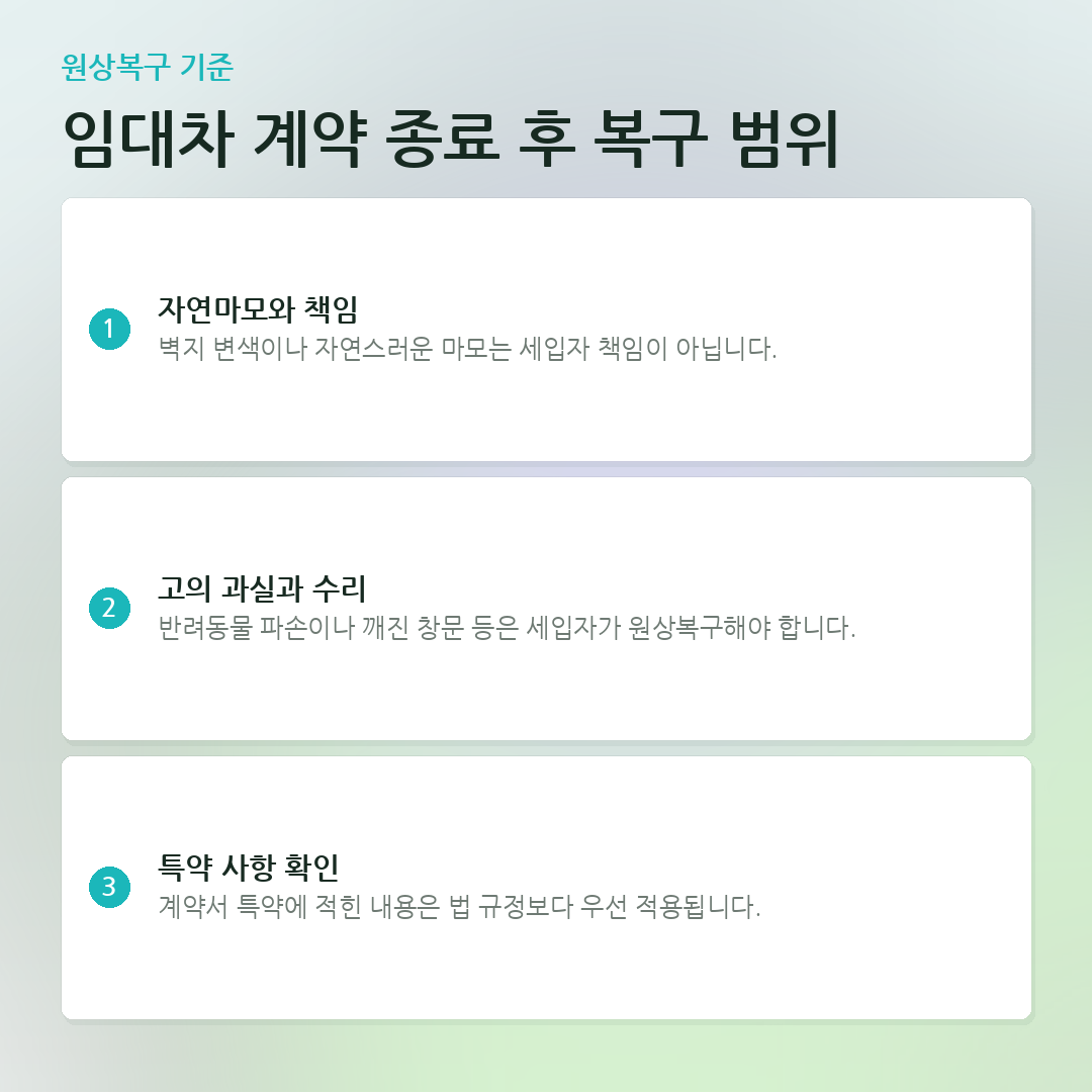 임대차 계약 종료 후 복구 범위 요약 카드