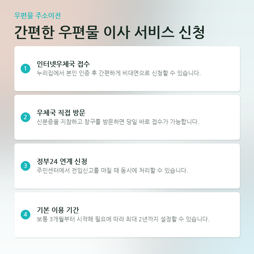 간편한 우편물 이사 서비스 신청 요약 카드