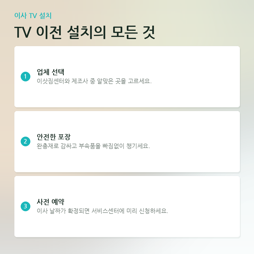 TV 이전 설치의 모든 것 요약 카드