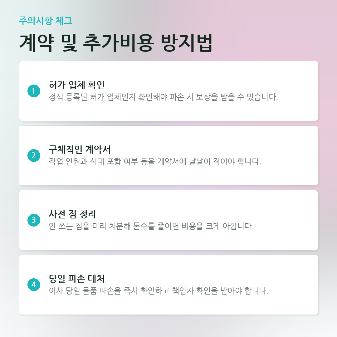 계약 및 추가비용 방지법 요약 카드