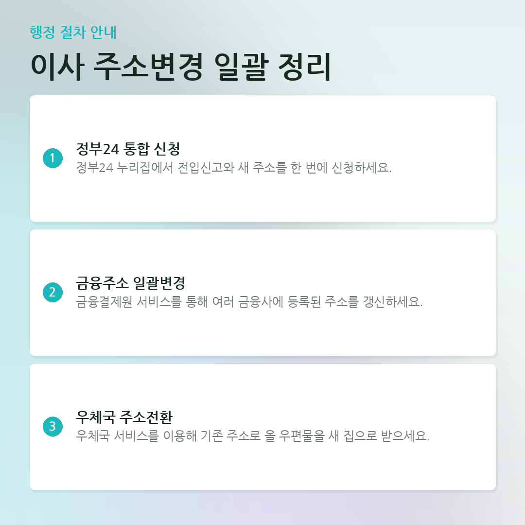 이사 주소변경 일괄 정리 요약 카드