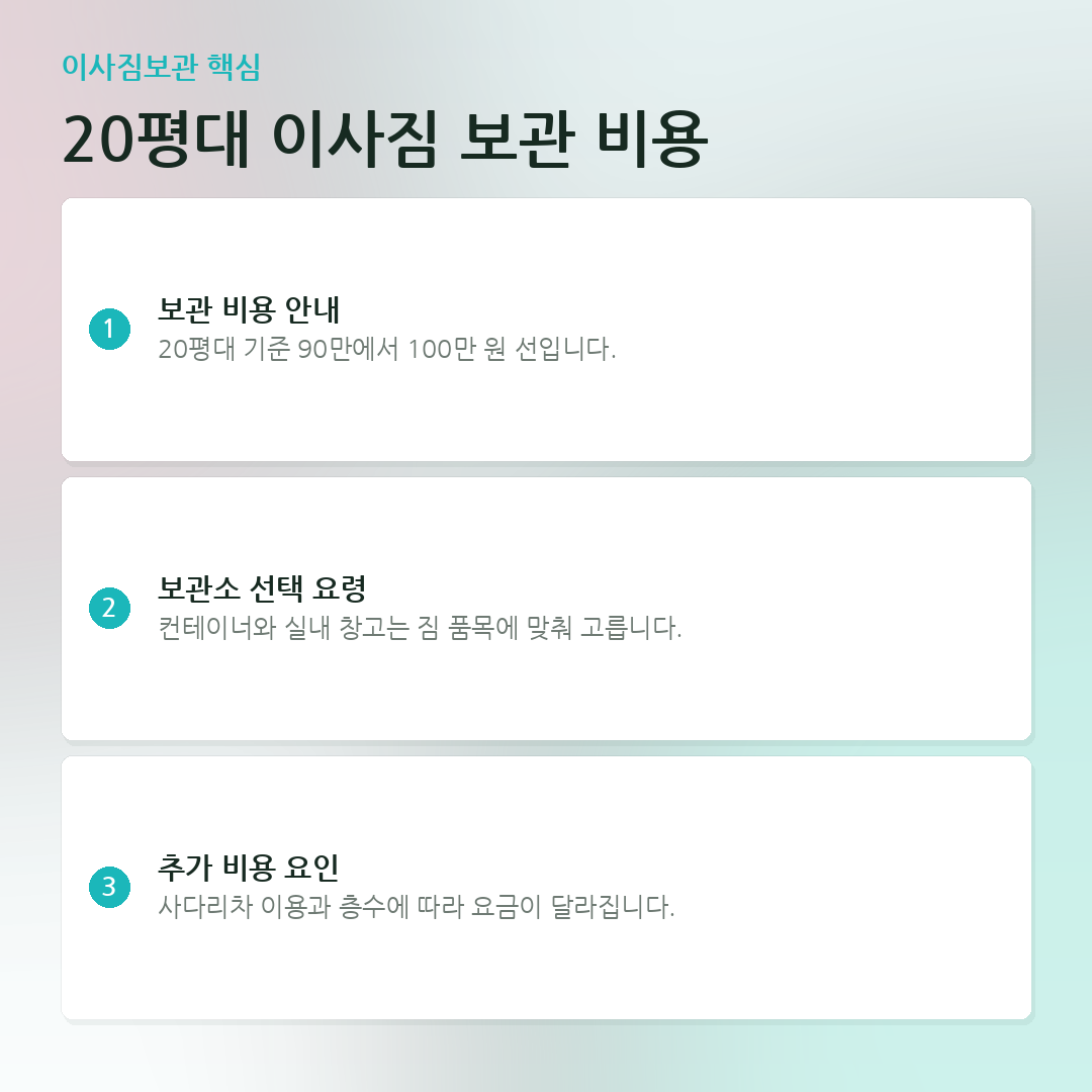 20평대 이사짐 보관 비용 요약 카드
