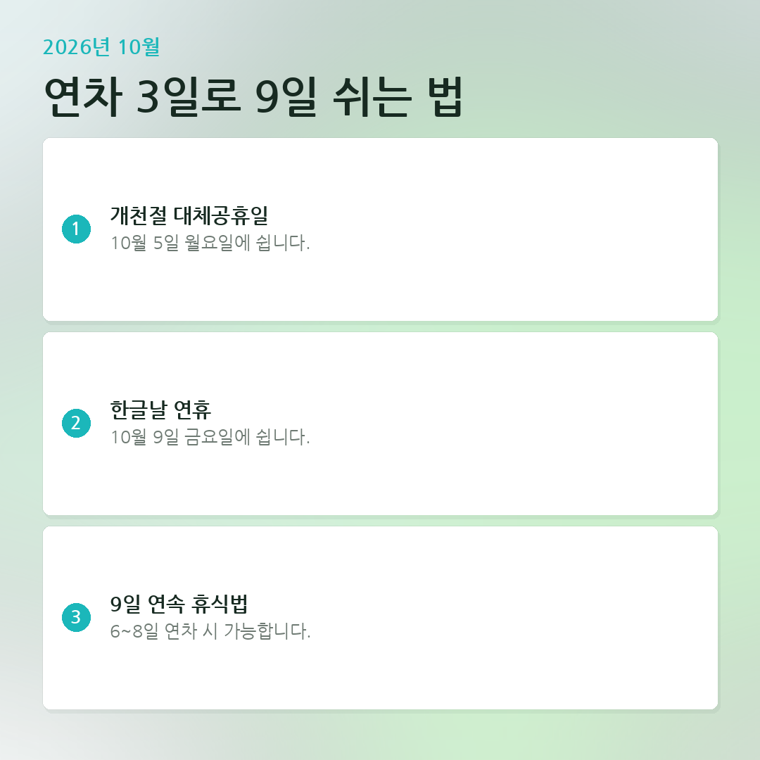 연차 3일로 9일 쉬는 법 요약 카드