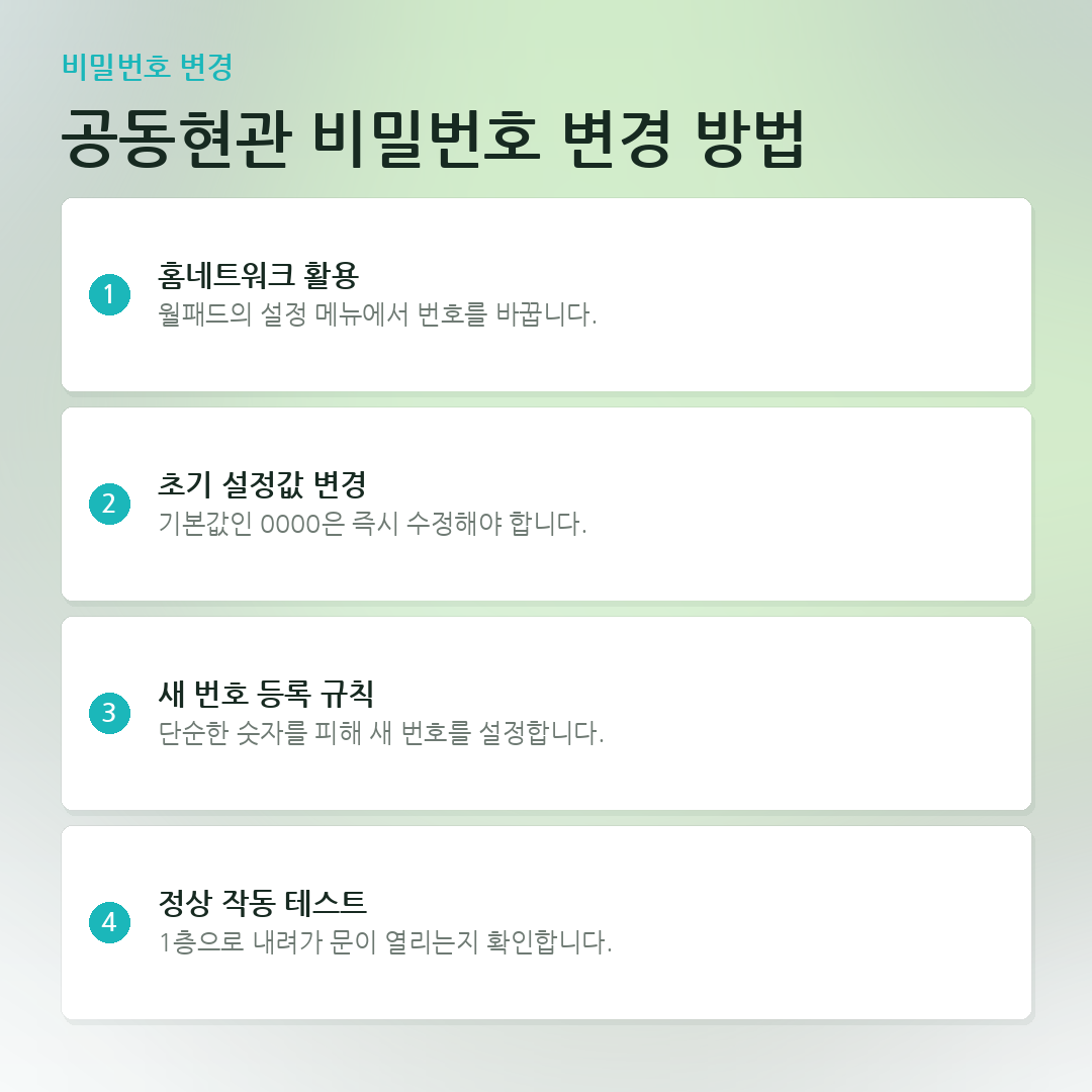 공동현관 비밀번호 변경 방법 요약 카드