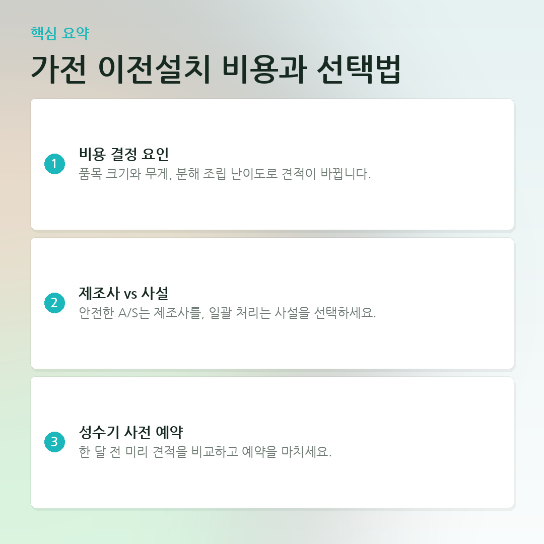가전 이전설치 비용과 선택법 요약 카드
