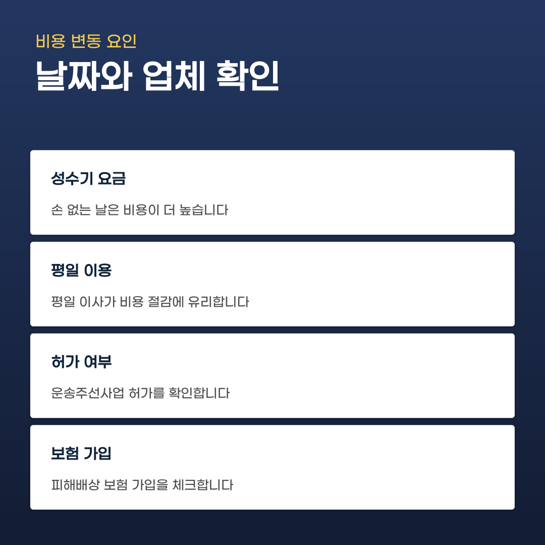 이사 견적 기준 확인하고 이사 비용 줄이는 방법 정리