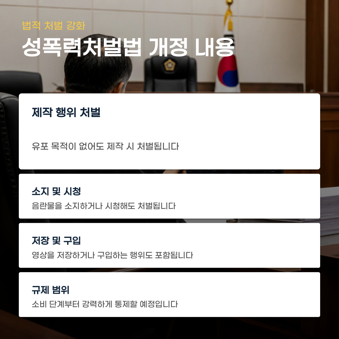 딥페이크 규제 및 탐지 기술 변화로 달라지는 처벌 기준