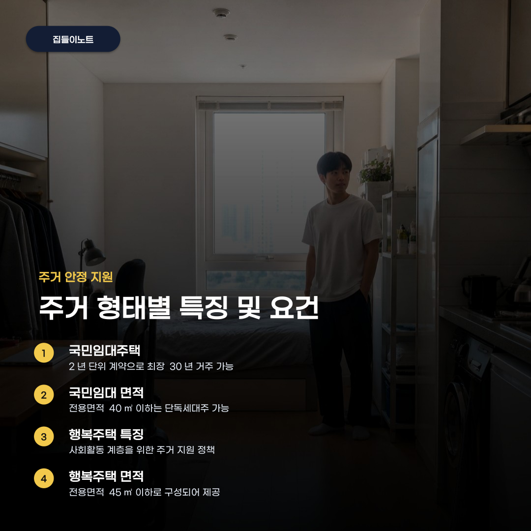 1인 가구 맞춤 정책 알고 있어도 놓칠 수 있는 부분