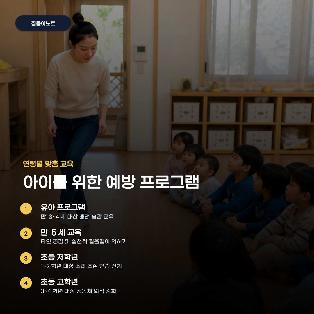 층간소음 방지 교육 대상별 프로그램과 관리위원회 이수 기준