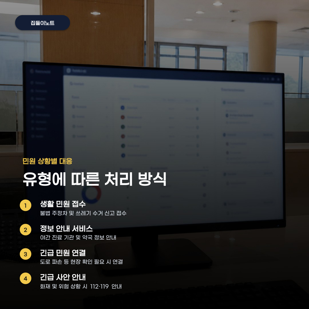 마포구 AI 보이스봇 민원 시범 운영부터 정식 도입까지의 과정