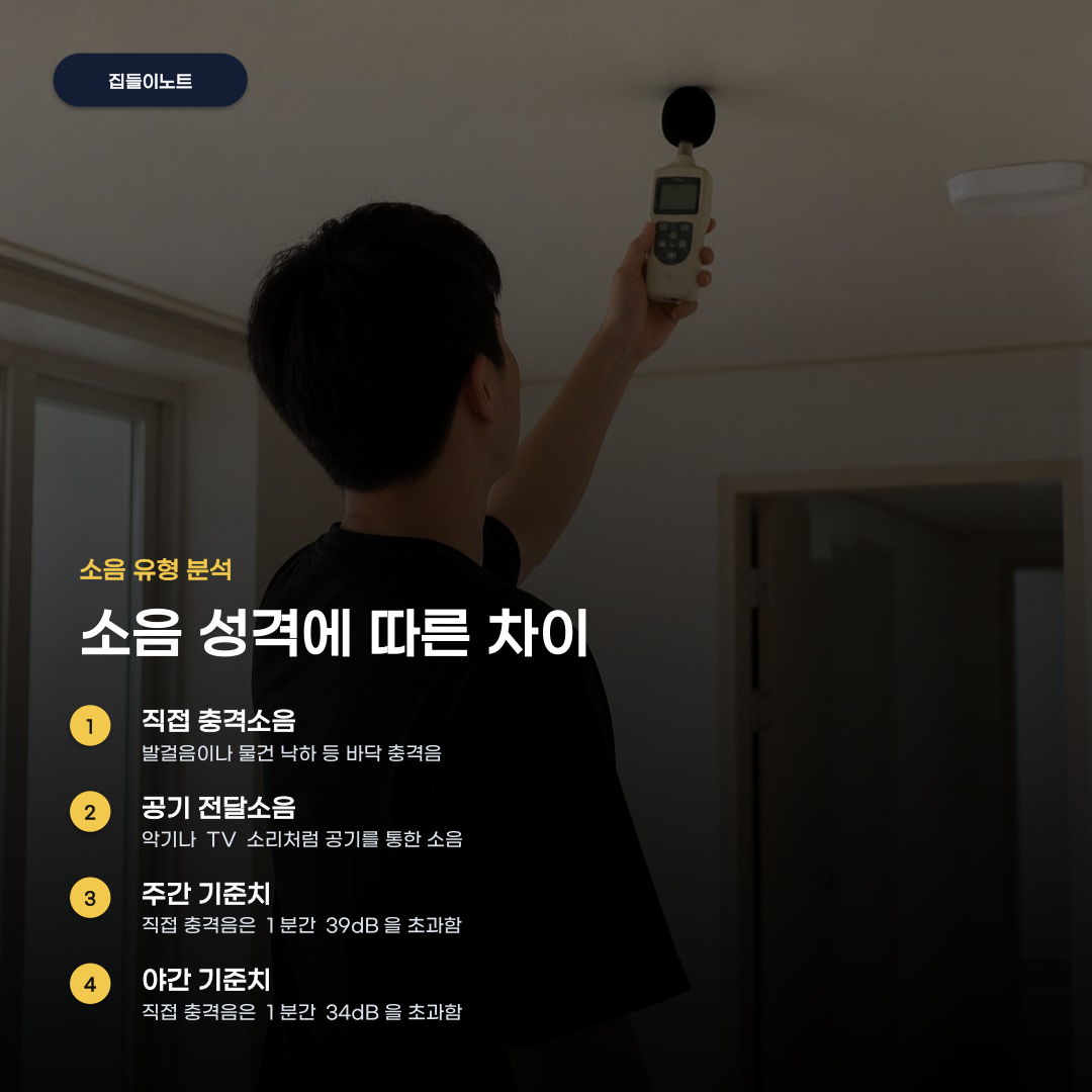층간소음 갈등 해결 방법 시도할 때 놓치기 쉬운 요소