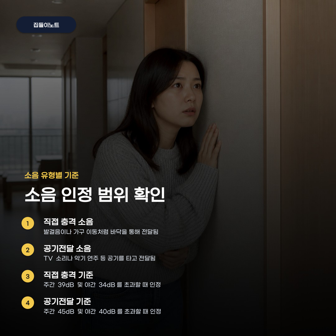 층간소음 갈등 해결 시 내용증명이 필요한 까닭