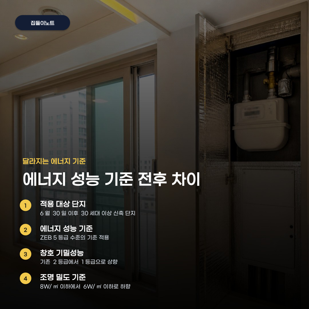 제로에너지 공동주택 관리비 절감 기준과 강화된 에너지 성능 지표