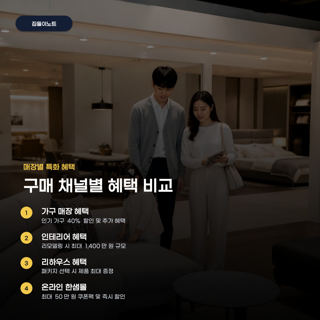 이사 준비할 때 한샘 쌤페스타 혜택 놓치면 손해일까