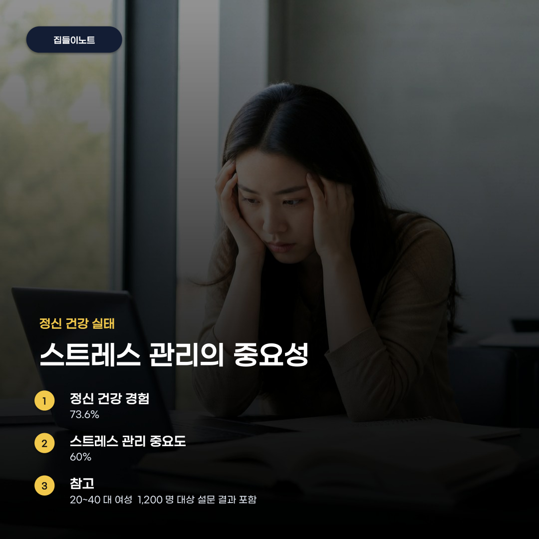 멘탈 웰니스 유지를 위해 가장 먼저 마주해야 할 순간