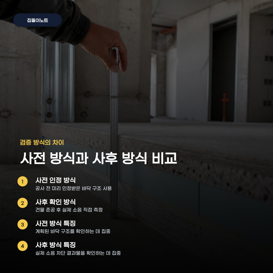 층간소음 차단구조 검증 방식에 따른 소음 차이의 원리