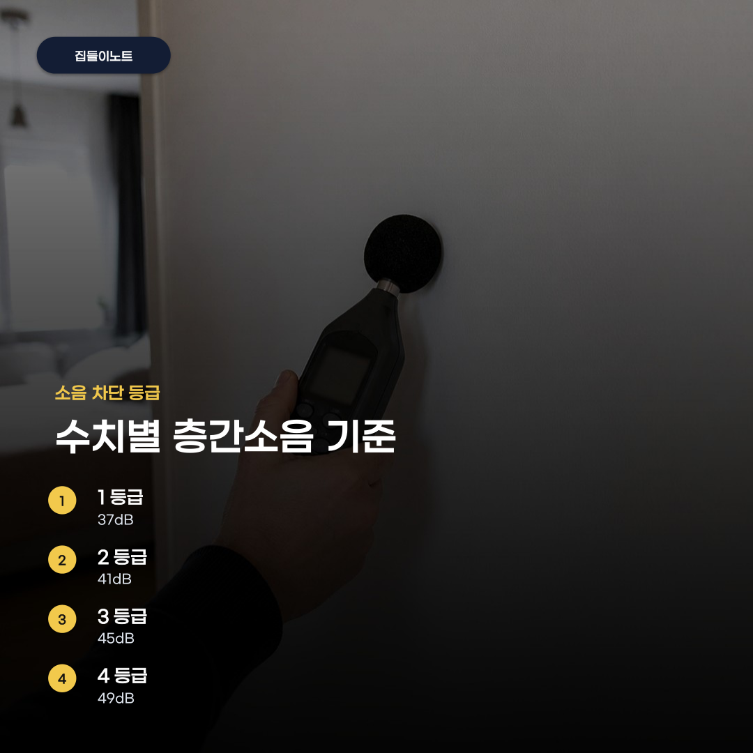 아파트 층간소음 측정 방식 재실자가 없어야 하는 까닭