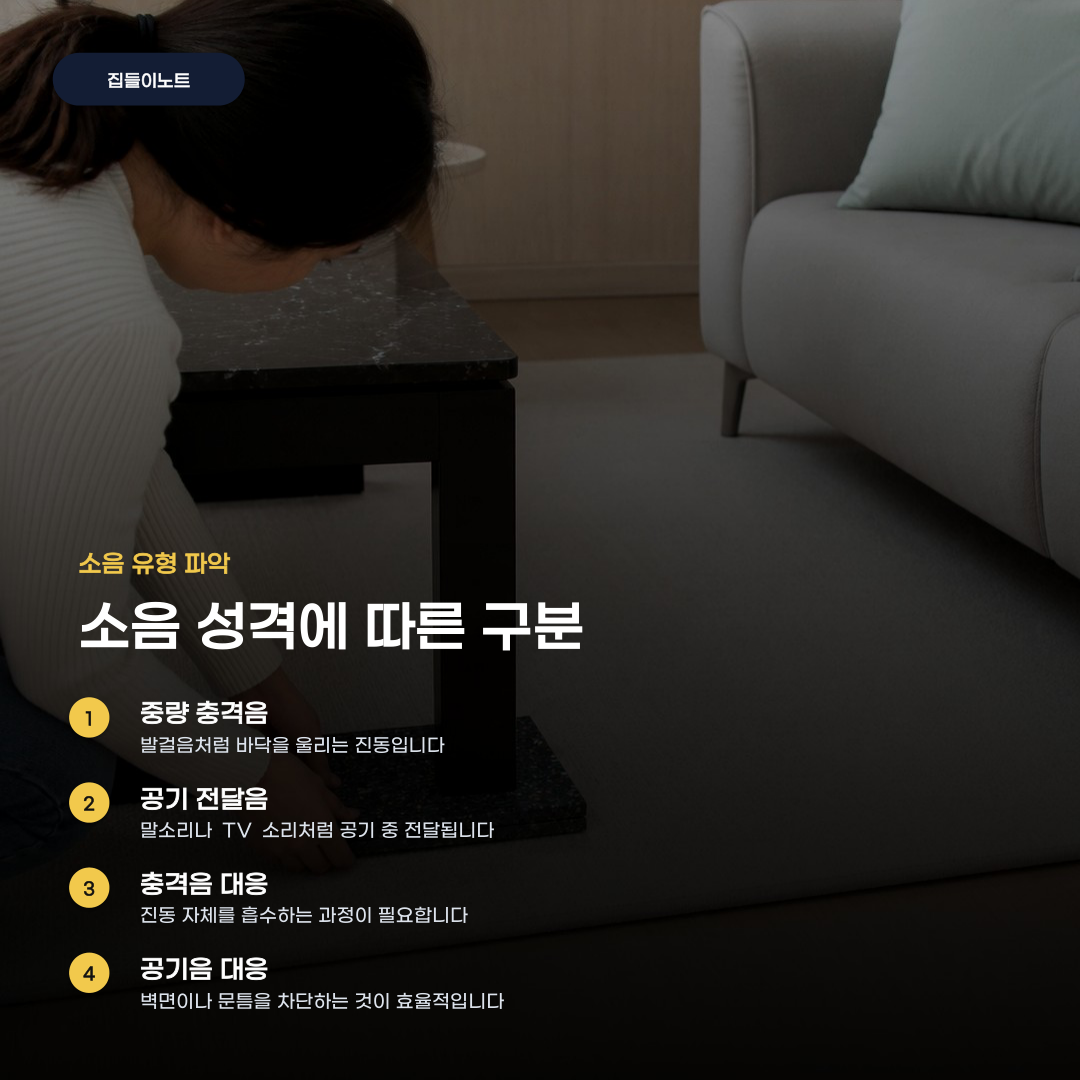 층간소음 저감 기술 매트만 깔면 해결될까