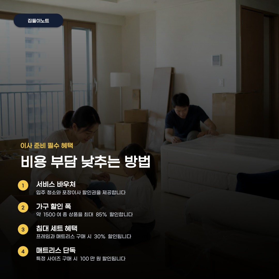 한샘 쌤페스타 이사 혜택, 할인 바우처부터 가구 구매까지 이어지는 과정