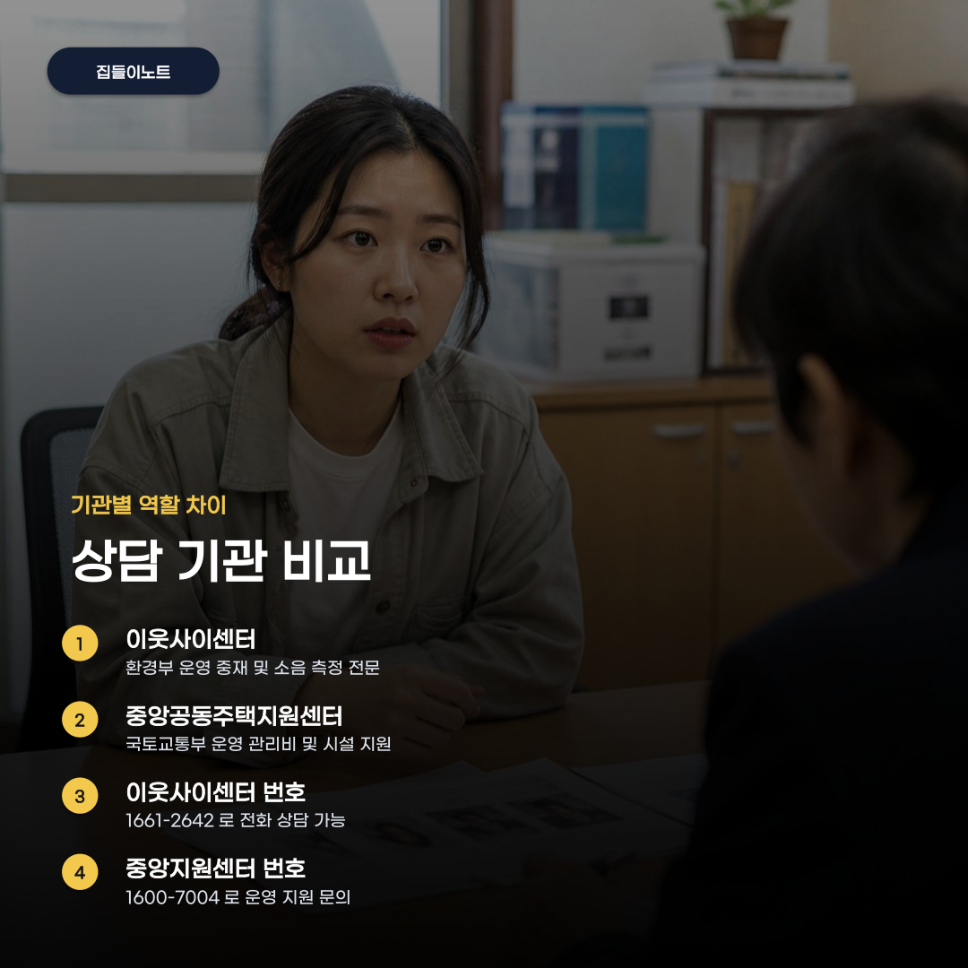 층간소음 관리비 상담, 어떤 기관을 이용하느냐에 따라 도움 내용이 달라집니다