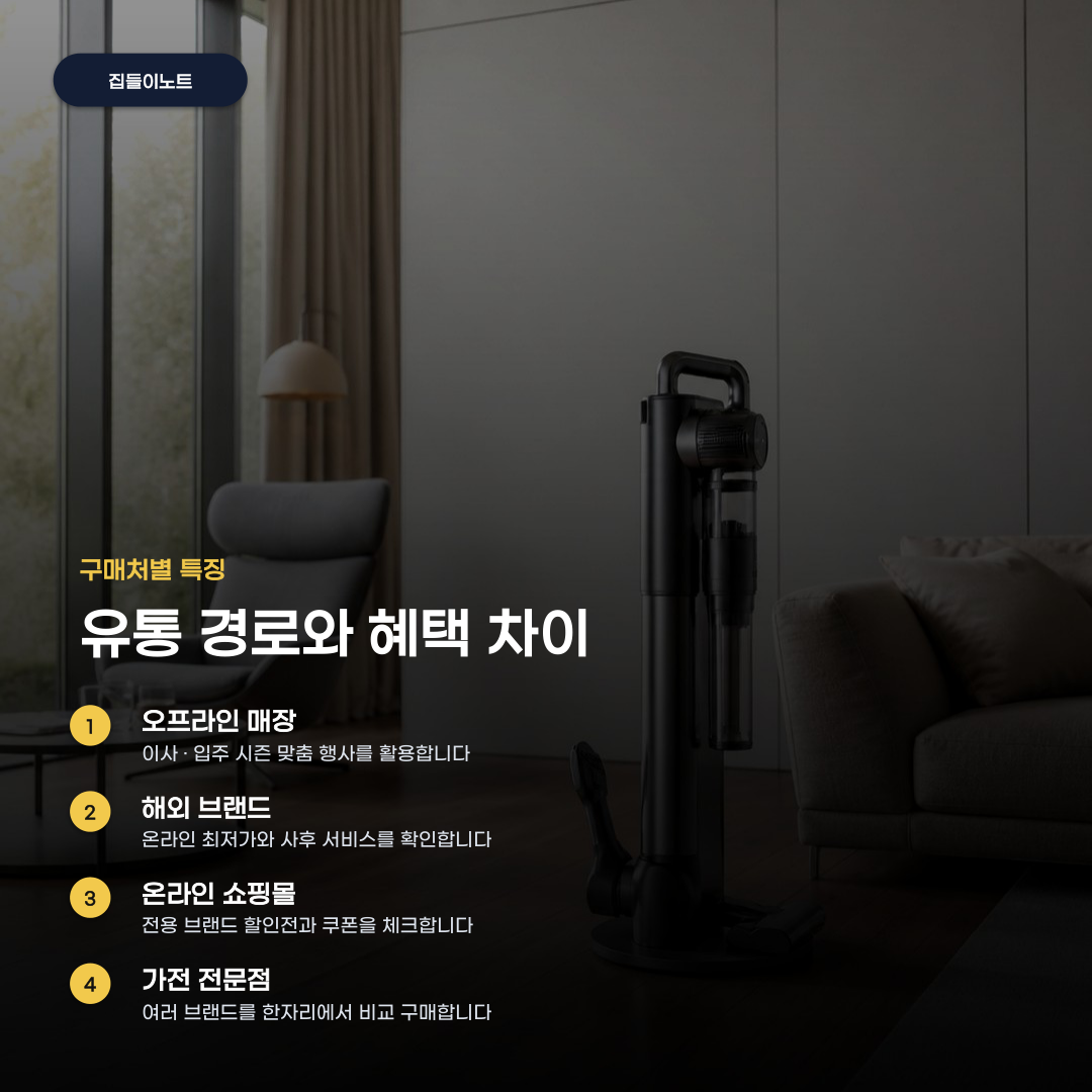 프리미엄 청소기 브랜드 할인, 판매처와 쿠폰 적용 여부에 따라 차이가 납니다