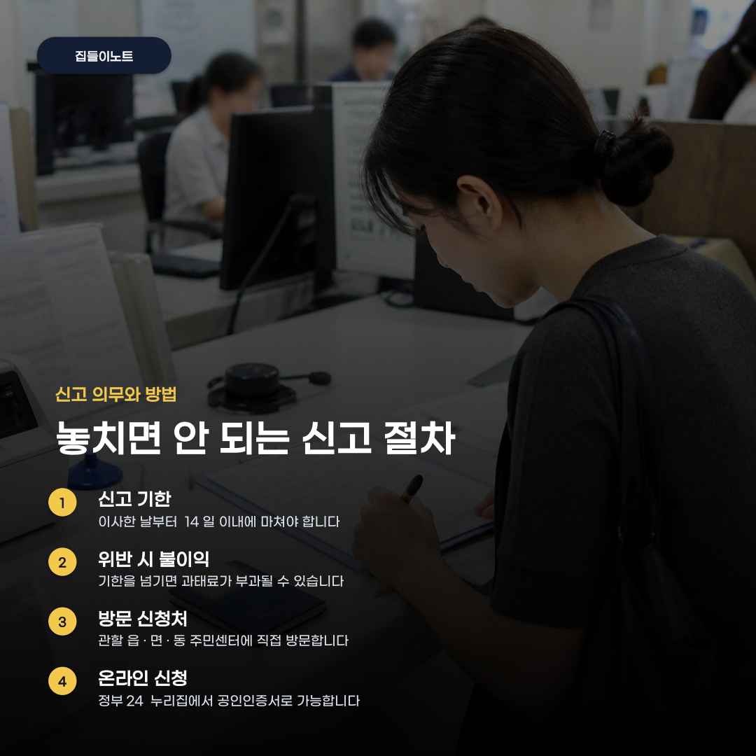 전입신고, 이사한 날부터 14일 이내에 완료하기