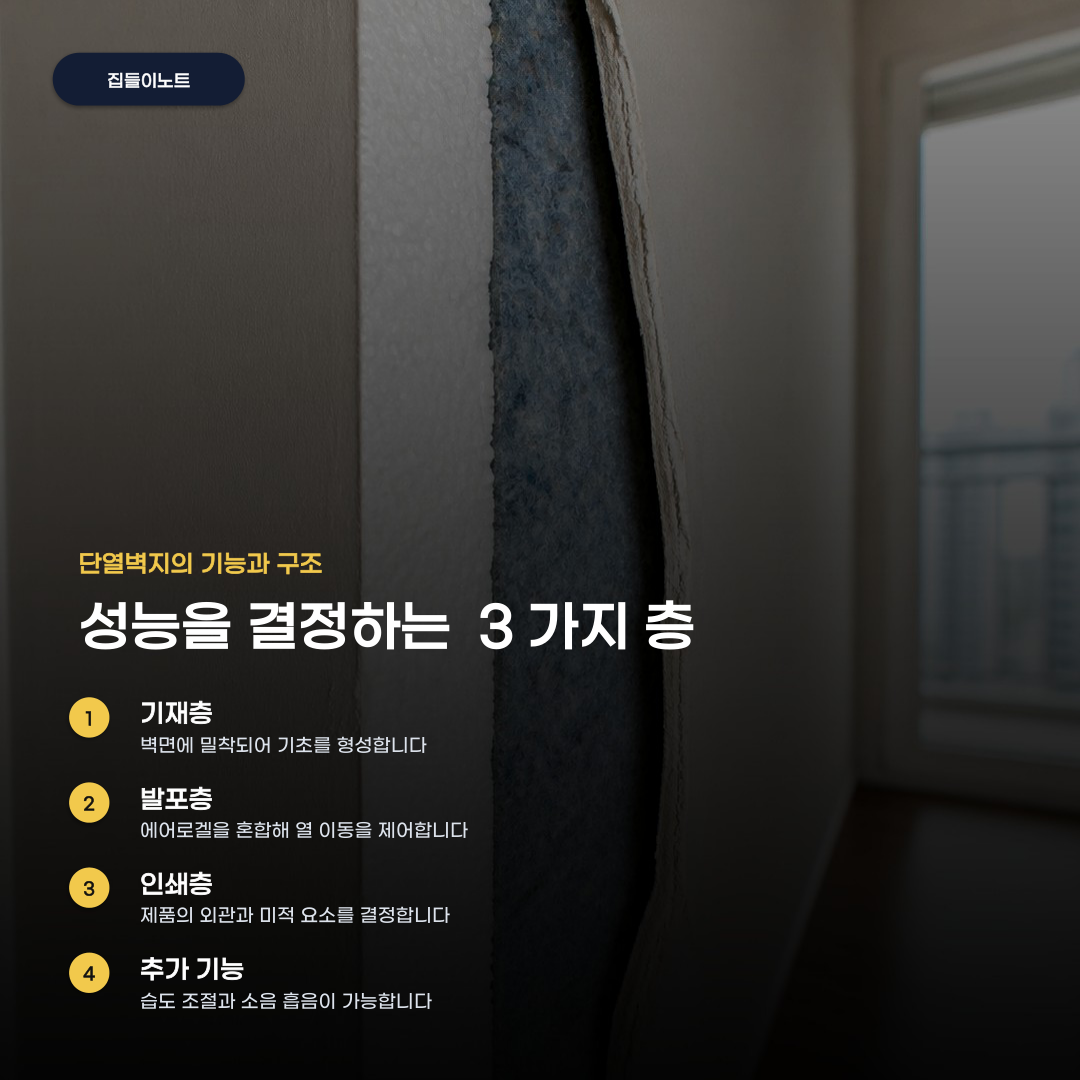 단열벽지 선택부터 시공 후 관리까지 이어지는 단계별 과정
