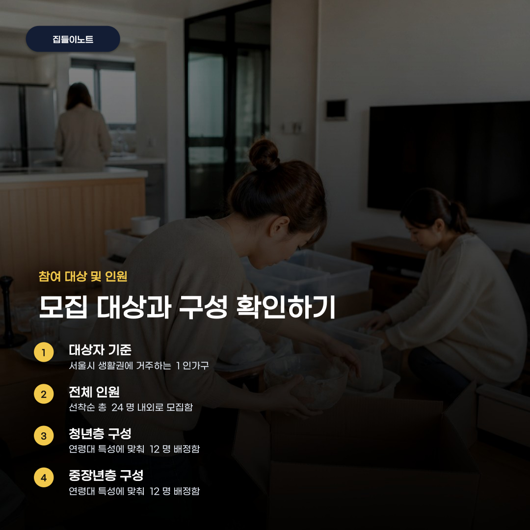 셀프 집수리 정리 수납 교육 참여 조건이 궁금하다면