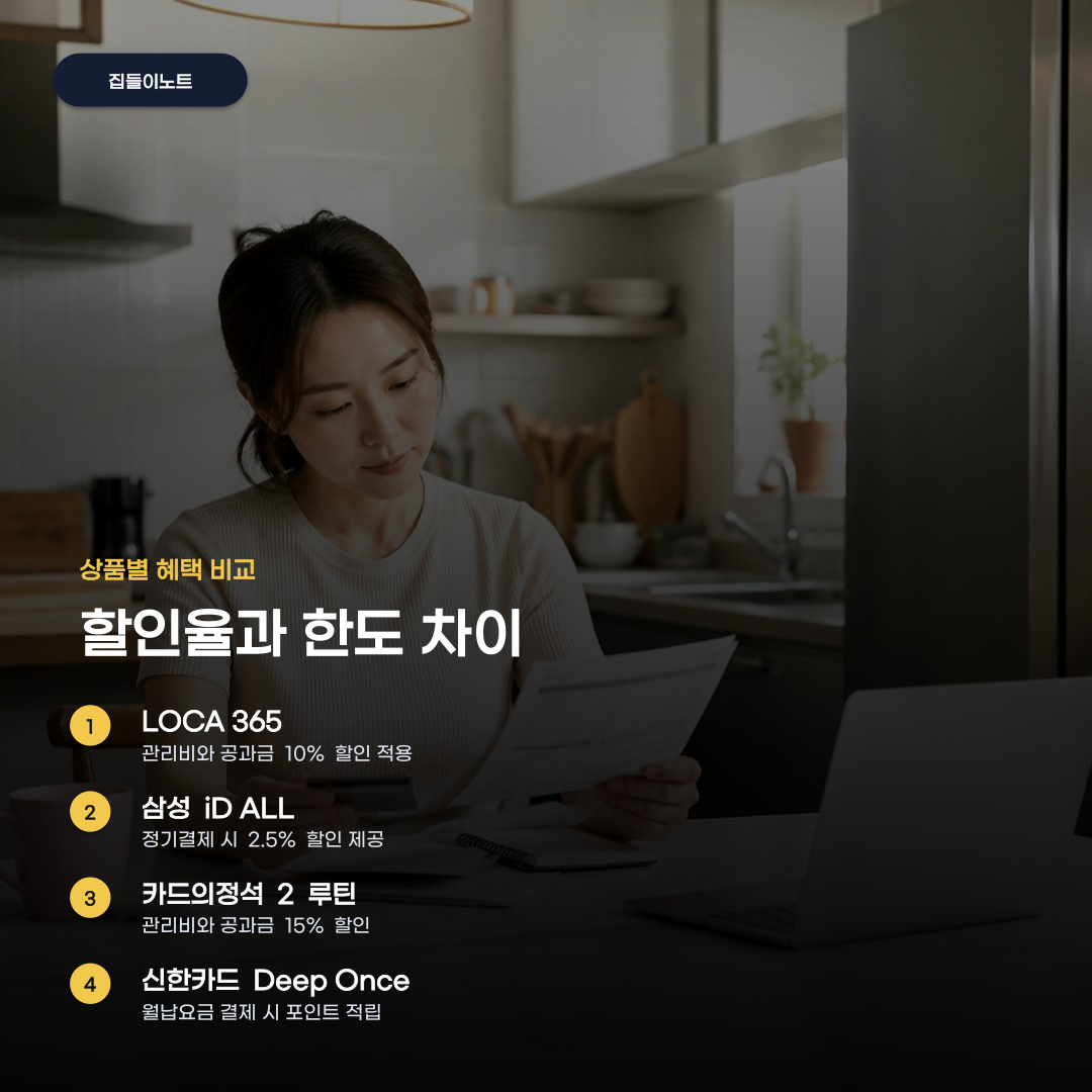 아파트 관리비 할인 카드 혜택 비교부터 실적 조건 확인까지
