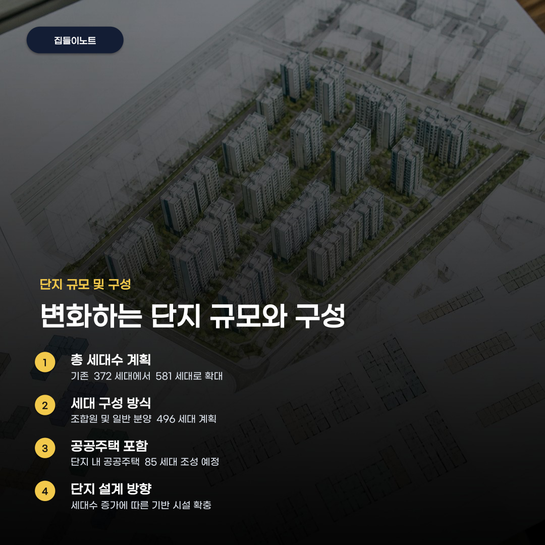 여의도 공작아파트 재건축 앞두고 꼭 확인할 단지 구성