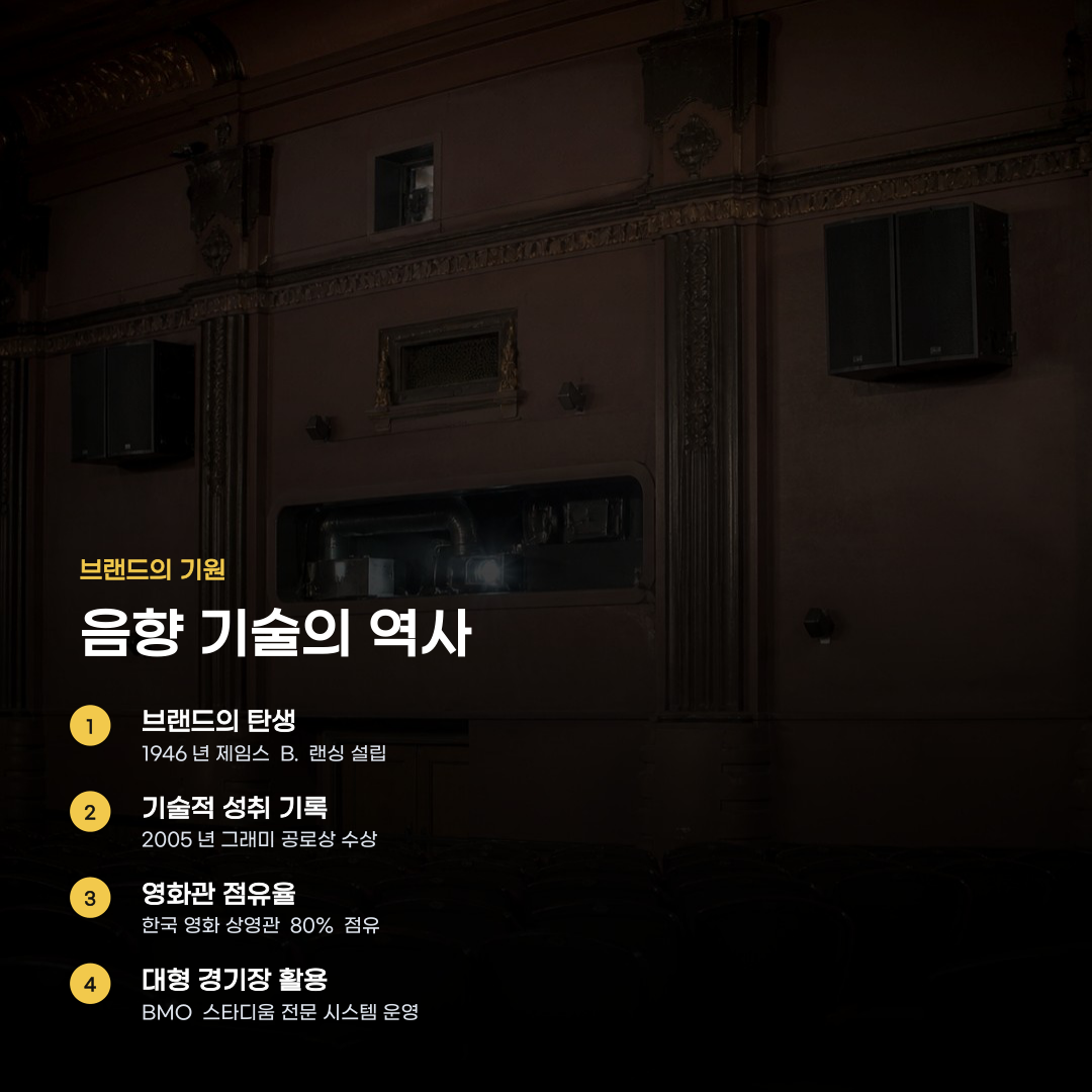 오디오 브랜드 JBL 역사, 기술적 발전과 시장 점유율의 흐름