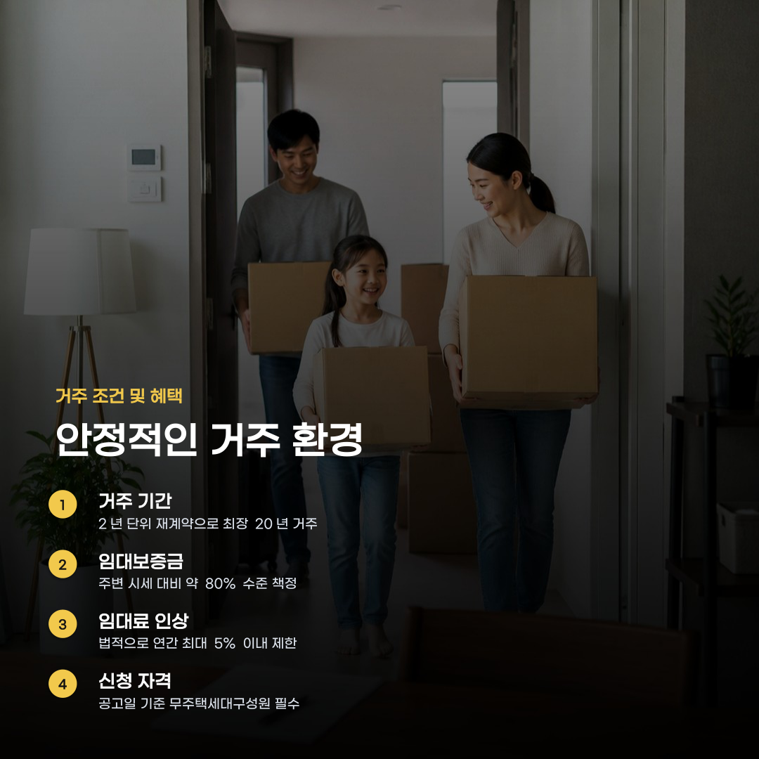 장기전세주택 공급 받으려면 소득 기준부터…놓치기 쉬운 조건